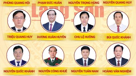 Danh sách Ban Chấp hành Đảng bộ tỉnh Lạng Sơn khóa XVIII, nhiệm kỳ 2025 - 2030