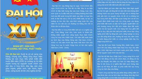 Tờ gấp tuyên truyền kết quả Đại hội XIV của Đảng